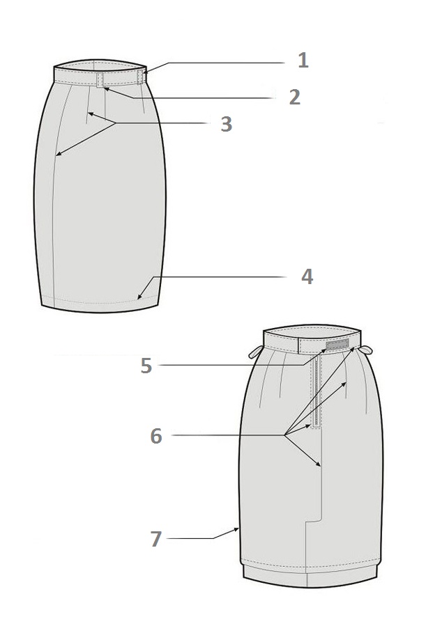 Картинка Женская юбка от магазина Promily Женская юбка от магазина Promily